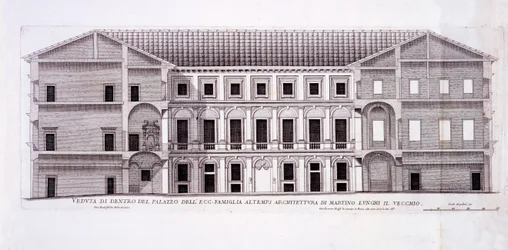 Palazzo Altemps, Rom, fra 